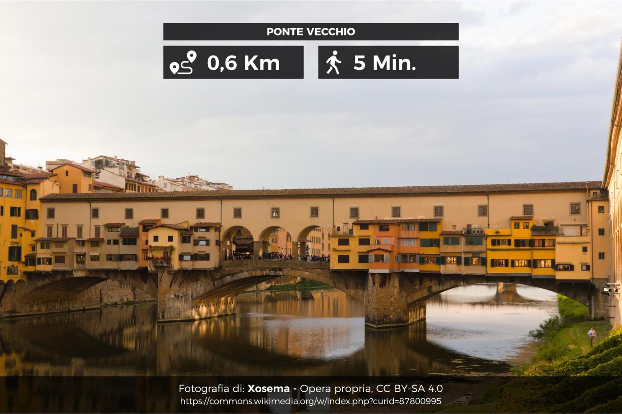 La Casa Di Dante Alighieri Apartamento Florença Exterior foto